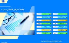 اولین نشریه آماری اتاق تعاون ایران  منتشر شد