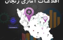 نرخ بیکاری زنجانی ها 9درصد اعلام شد