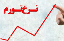 نرخ تورم مهرماه به ۱۵.۹ درصد رسید