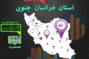 نرخ مشارکت اقتصادی خراسان جنوبی 40 درصد اعلام شد
