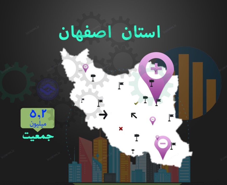 اعلام نرخ بیکاری استان اصفهان/ سهم بخش کشاورزی از جمعیت فعال اقتصادی 10 درصد