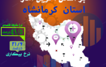 آمار اقتصادی استان کرمانشاه اعلام شد