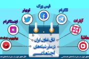 حضور فعال اتاق تعاون ایران در شبکه های اجتماعی