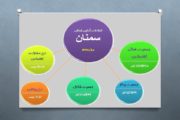 آخرین اطلاعات آماری استان سمنان منتشر شد