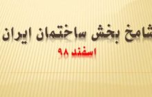 سایه کرونا بر شامخ ساختمان در اسفندماه 98