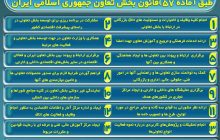 وظایف و اختیارات اتاق تعاون ایران در قالب اینفوگرافی