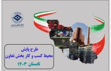 روایت آماری پایش محیط کسب و کار بخش تعاون ایران در تابستان 1403/ تداوم وضعیت نامناسب محیط کسب و کار در تابستان