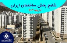 روایت شامخ از وضعیت صنعت ساختمان در آبان 1403